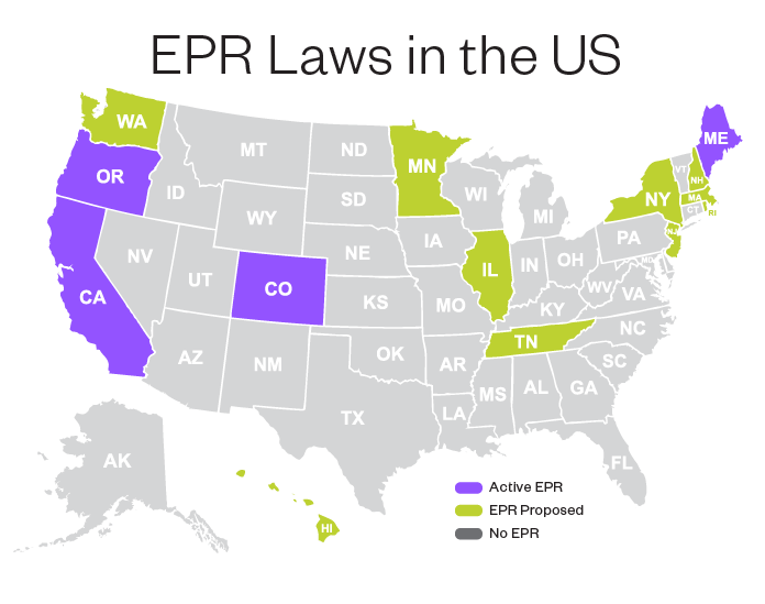 EPR Laws for CPG